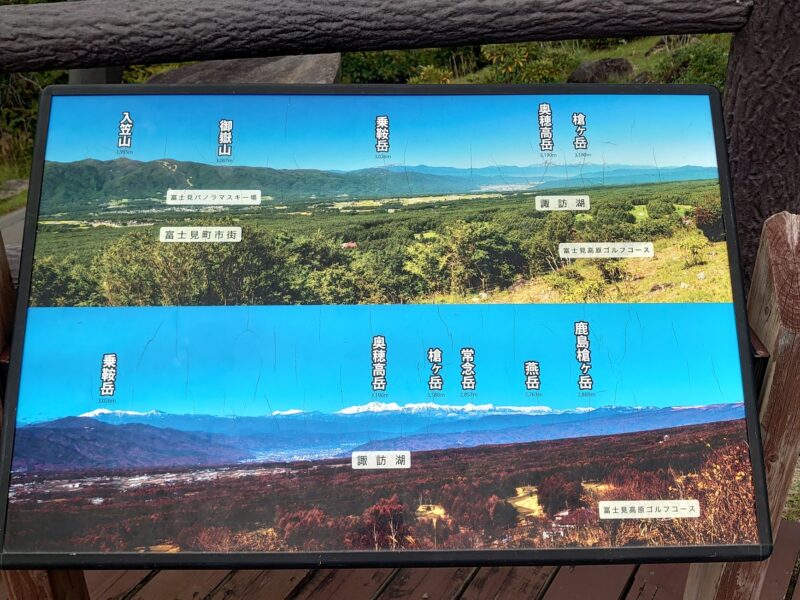 山頂から見える山の案内板