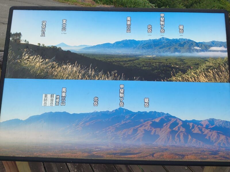 展望台から見える山の案内版